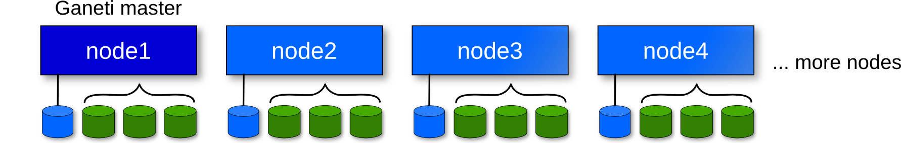 nodes.png