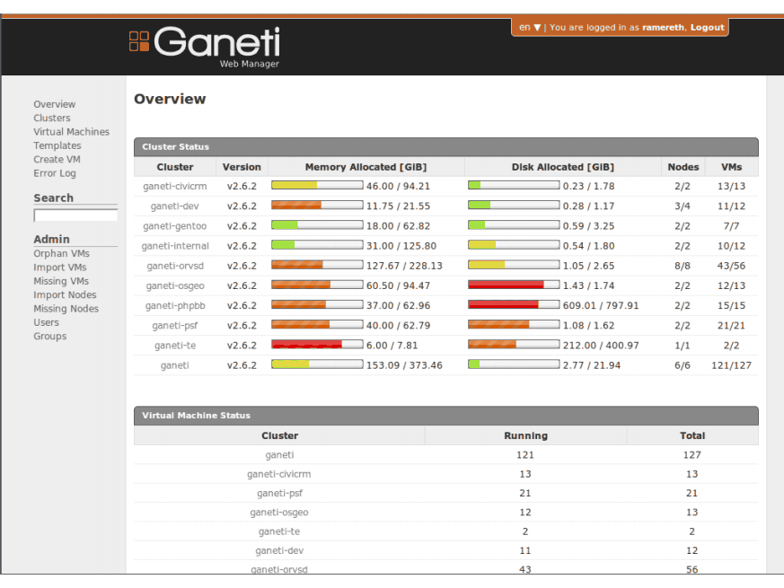 webmanager/01_dashboard.png